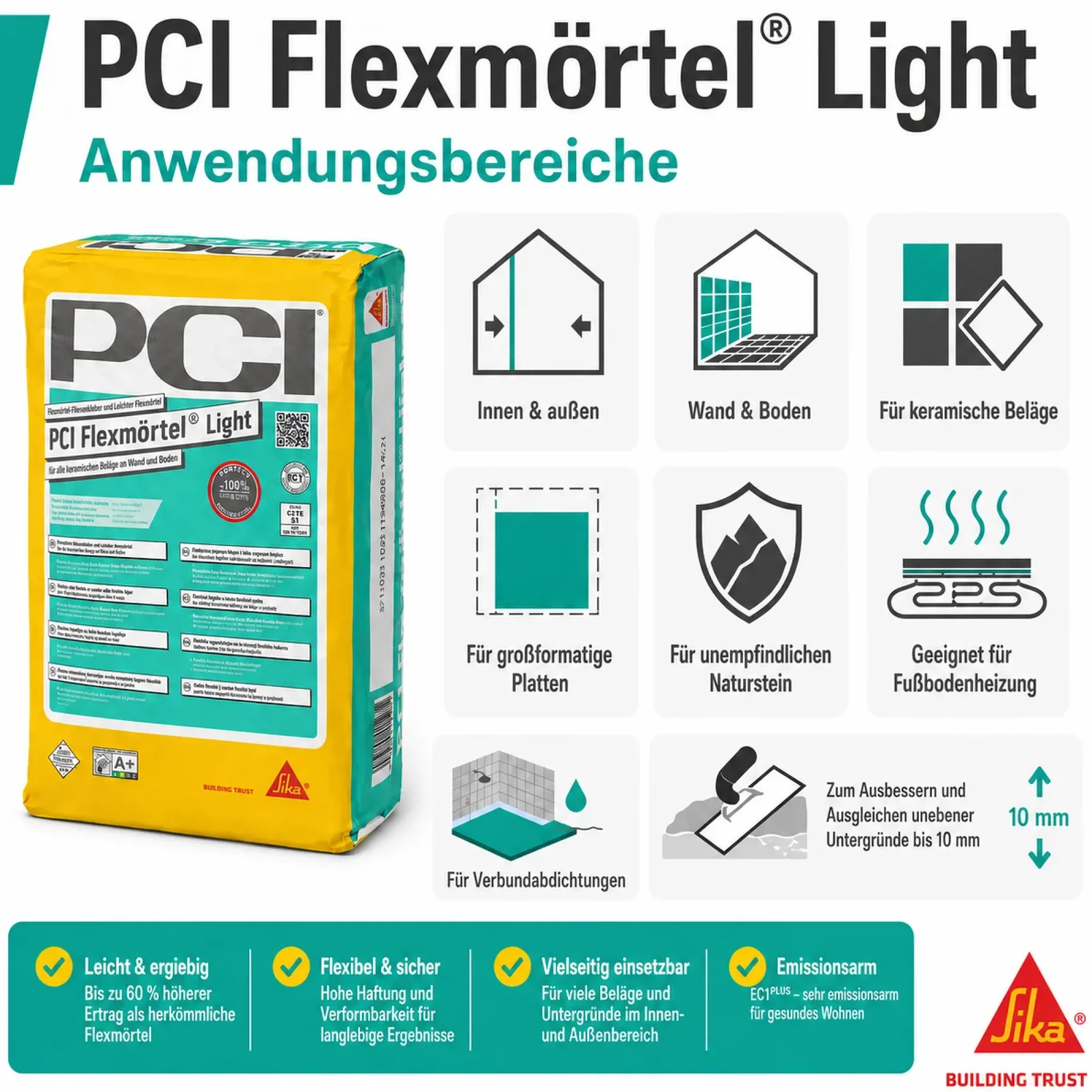 PCI Flexmörtel® Light – Flexibler Leichtfliesenkleber C2TE S1 (12,5 kg)